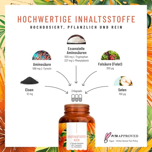 NATURTREU® Motivationskick - L-Tryptophan Kapseln kombiniert mit L-Tyrosin & L-Phenylalanin - Vegan und in Deutschland produziert