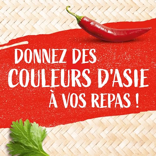 Vignette produit