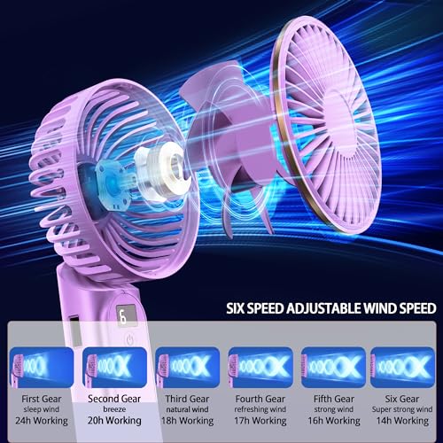 Portable Hand Fan, Mini Rechargeable Small Fan, 4000mAh Long-Lasting Battery Fan, 180° Foldable Table Fan, 6-Speed Quiet Fan with LCD Display, Lanyard Neck Fan for Travel, Makeup, Office (Lightpurple) 3 51G9eprIEHL