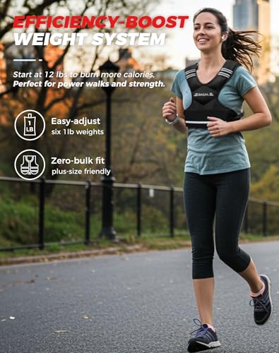 Image of BAGAIL Adjustable Weighted Vest for Women 4-10lb /12-18lb /20-32lb, Comfortable U-Neck Rucking Vest with 6 Removable Weights, Storage Pocket and Reflective Strips for Walking, Jogging, Weight Loss
