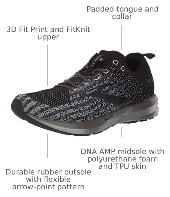 Image of Brooks Men's Glycerin GTS 22 Running Shoes