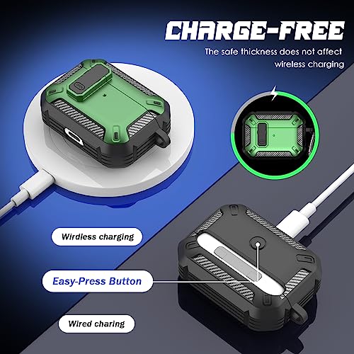 Image of RFUNGUANGO for AirPods Pro 2 Case Carbon Fiber Series, Green