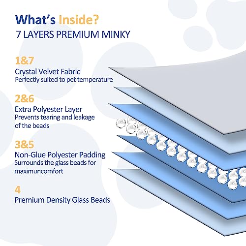 Lasyl Weighted Dog Blankets | Premium Soft Minky Fabric | Relaxation & Calming & Anti Anxiety & Thunder For Pets Cat | Used In Car, Bed, Couch | Blue Grey Star, Washable Small 24" L X 32" W #TOP4