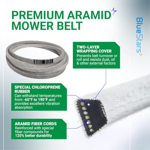 Image of BlueStars 115-4971 Deck Belt Aramid Cord 5 /8 inch x 175.9 inch | For Toro Titan 54 inch ZX5400 MX5400 ZX5420 MX5480 ZX5450 74832 74862 74882 74822 74848 74852 Zero Turn Mower Replaces 133-1167