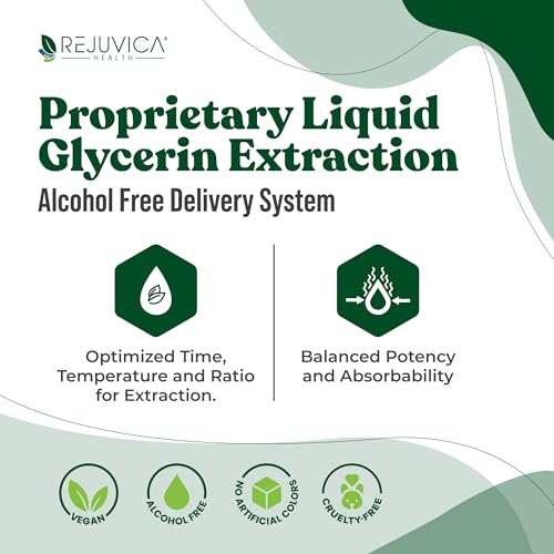 VitaLiver - Liver Health Supplement - Support Liver Cleanse & Detox - Liquid Delivery for Absorption - Milk Thistle, Artichoke, Chanca Piedra, Dandelion & More! - Image 4