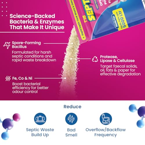 Image of T1B Septic Tank Cleaning Powder - 100X Powerful Formula Microbes & Enzymes, Odour Removal, Prevents Blockages & Clears Drains, Septic Tank Treatment Powder, Tank size 5000 litre, 100g (pack of 1)