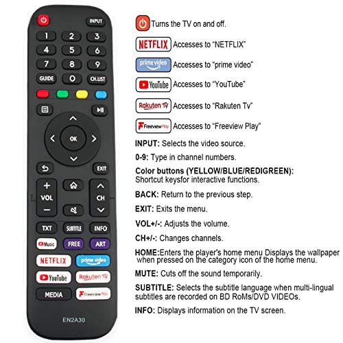 VINABTY EN2A30 HT266544 Replaced Remote Control fit for Hisense TV 43A7300F 43A7300FTUK 50A7300F 55AE7200F 50A7300FTUK 55A7300F 55A7300FTUK 65A7300FTUK -No Setup Required - Image 2
