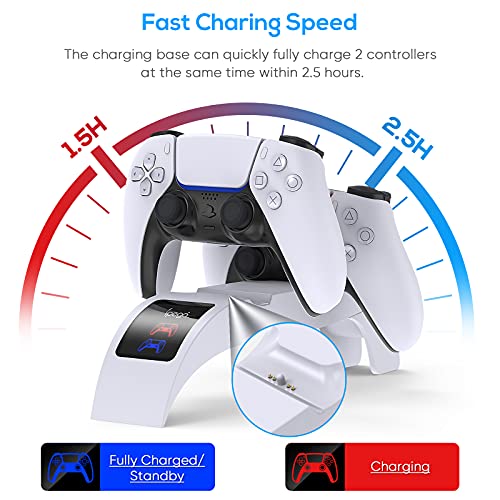 Image of Controller Charging Station for PS5, YUANHOT Dual Purpose Fast Controller Charger Dock Accessories Compatible with PlayStation 5, Replacement for DualSense Charging Station - White