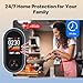 MOES 4-in-1 Carbon Monoxide & Gas Detectors Plug in, with Real-Time Temperature & Humidity Display, Alarm for Natural Gas, Propane