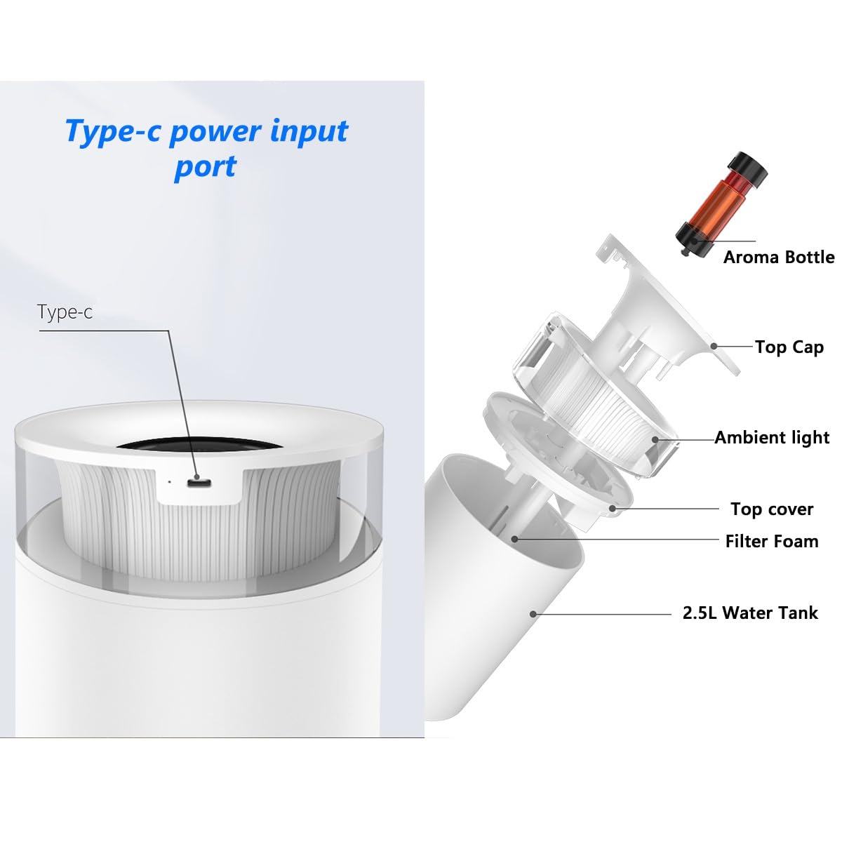 Humidificador USB de niebla fría, difusor de aire silencioso con iluminación ambiental, diseño pequeño para oficina, escritorio, dormitorio y hogar para un ambiente sereno
