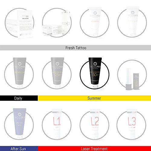 TattooMed Sun Protection LSF50 - Sonnenschutz für Tätowierte Haut - 1er Pack (1 x 100 ml)