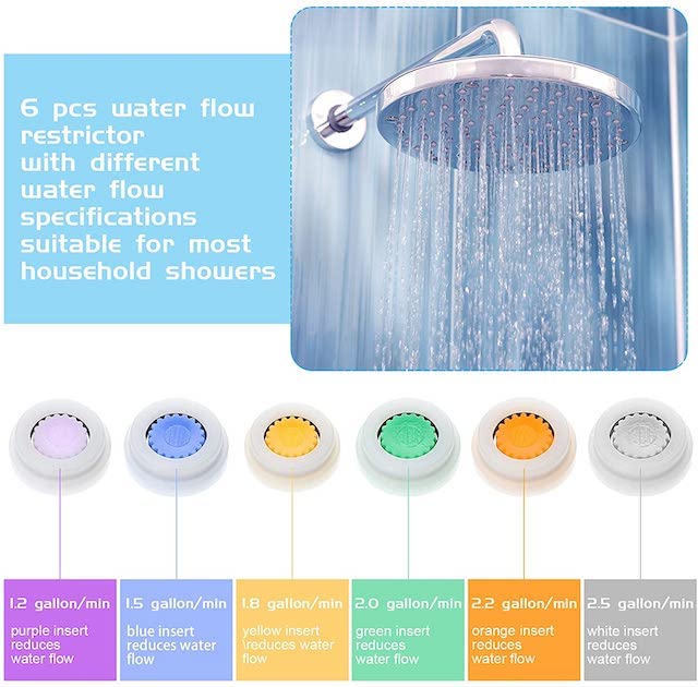 Système d'économie d'eau pour douche avec pommeau durable et adaptateur