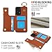 for Samsung Galaxy A73 5G Wallet Case,3 Card Slots,1 Zipper Pocket,Magnetic Closure Kickstand with Ring Holder Shockproof RFID Blocking Phone Case for Samsung A73 5G (Brown)