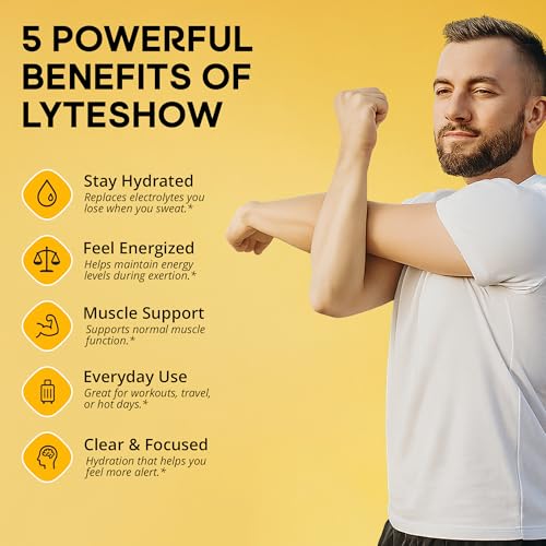 Image of LyteShow - Electrolyte Drops for Rapid Rehydration + Digestion + Brain + Energy + Immunity | No Sugar | Trace Minerals | Unflavored, Subtle Mineral Taste - 40 Servings (Magnesium, Potassium, Zinc)