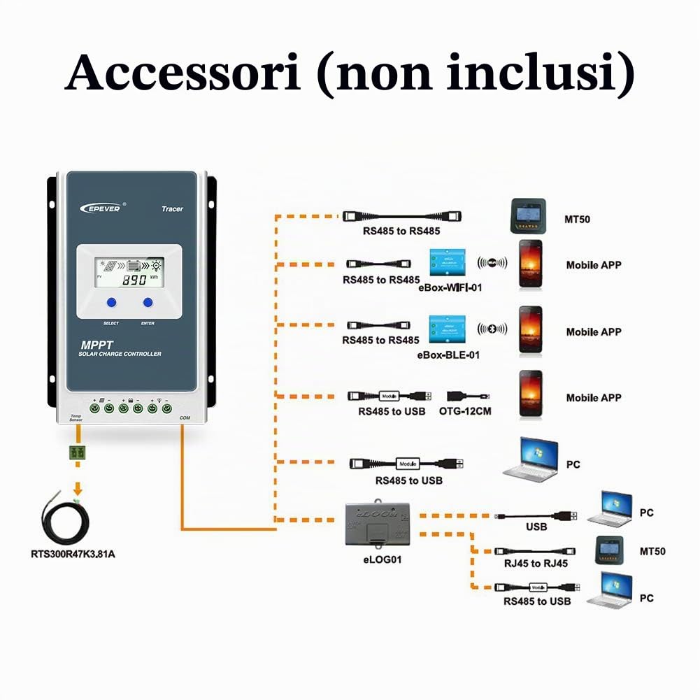 EPEVER Qaurora MPPT Solar Charge Controller Tracer AN Serie 20A con 12V / 24V DC Identificazione Automatica della Tensione di Sistema(30A)