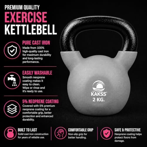 Image of Kakss Half Coating Neoprene Kettlebell (2kg to 40kg)(Proudly Made in India) (2kg, Grey)