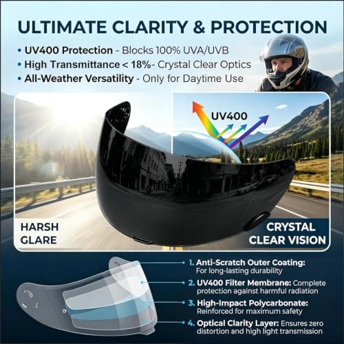 Image of PSLER Shatterproof Helmet Visor for Bell Qualifier & Qualifier DLX,Black | Impact-Resistant ,UV400 Protection, Motorcycle Tinted Face Shield Replacement for Bell Qualifier /Star /Vortex /RS-1 /Revolver
