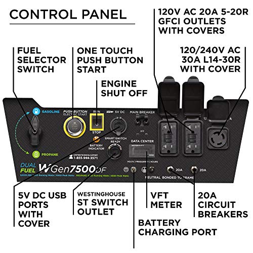Westinghouse-WGen7500DF-Dual-Fuel-Portable-Generator-7500-Rated-9500-Peak-Watts-Gas-or-Propane-Powered-Electric-Start-Transfer-Switch-Ready-CARB-Compliant