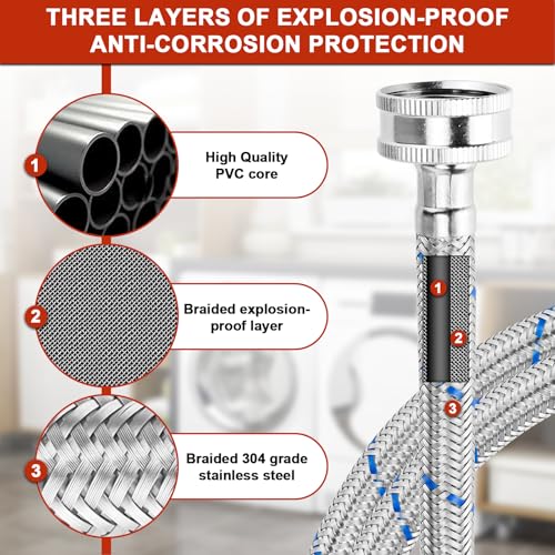 【UPGRADE】4FT Washing Machine Hoses with 90 Degree Elbow Premium Stainless Steel Burst Proof (cost-effective 2 pack) Red and Blue Striped Water Connection Inlet Supply Lines by Cenipar by Cenipar - Image 3