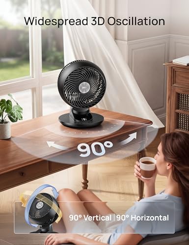 Image of DREO Smart Fan for Bedroom, Powerful 85 ft Airflow, 12 Inches, Desk Fans in 20dB Quiet, 90+90 oscillating fans, App /Voice Control, 9 Speeds & 8 /12H Timer for Home Office Dorm