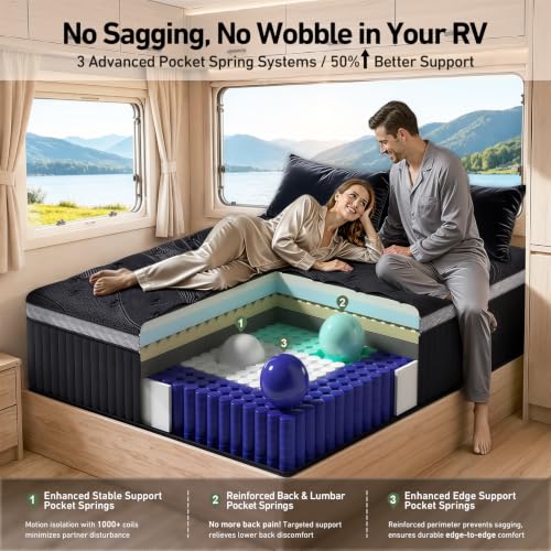12 Inch Hybrid RV Short Queen Mattress