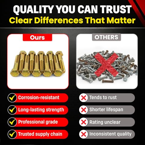 Image of Chenango Supply 5 /8-11 x 3 Grade 8 Hex Head Cap Screws | Alloy Steel Hex Bolts, 150,000 PSI Tensile Strength, Yellow Zinc Chromate Finish, USS Coarse Thread Fasteners (10 Pack)