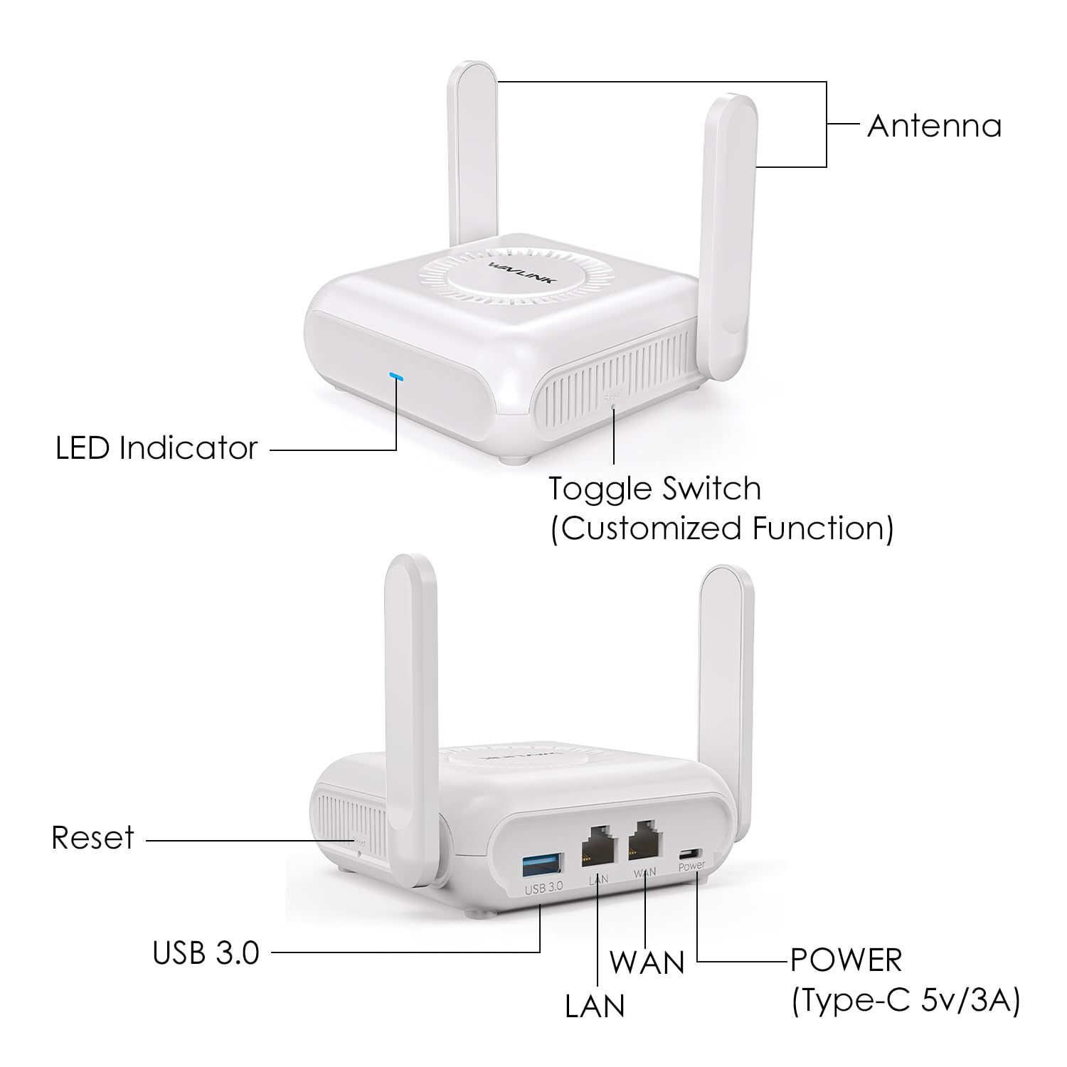 WAVLINK AX3000 Wi-Fi 6 Routeur portable, alimentation USB-C, Gigabit LAN/WAN, OpenVPN, WireGuard, ZeroTier, PPTP et P2TP pour utilisation publique et hôtelière