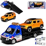 Der Autotransporter ist ca 17 cm lang. Das Auto ist ca 11 cm lang.