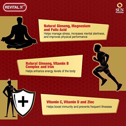 Revital-H-Multivitamin-For-Men-With-Natural-Ginseng-Zinc-10-Vitamins-8-Minerals-For-Daily-Energy-Stamina-Immunity-30-Capsules