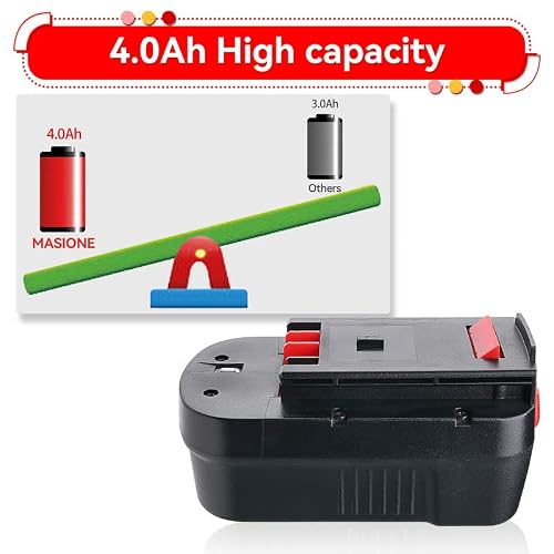 Masione 2Pack 4.0Ah Hpb18 Battery Replacement For Black And Decker 18V Ni-Mh Battery Hpb-Ope 18244760-00 A18 A18E A1718Fs18Bx Fs18Fl Fs180Bx Fsb18 Firestorm Three Interface Cordless Power Tools #TOP3