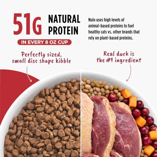 Image of Nulo FreeStyle Dry Cat Food Indoor - Duck & Cod, High Protein Grain-Free Dry Cat Food, Natural Kibble with Probiotics and Omegas Fatty Acids, 4lb Bag