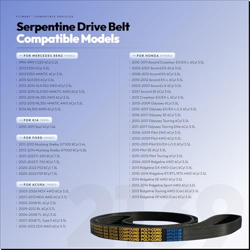 Image of 6PK2135 Serpentine Belt with Honda Accord, Odyssey, Pilot, Ridgeline