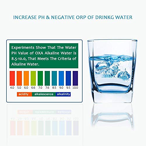 Oxa, filtro dell'acqua sostitutivo per caraffa