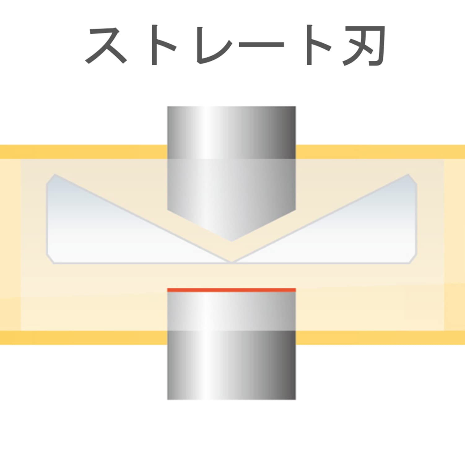 TRUSCO 910-125 Fujiya End Plastic Nippers (with Spring) 4.9