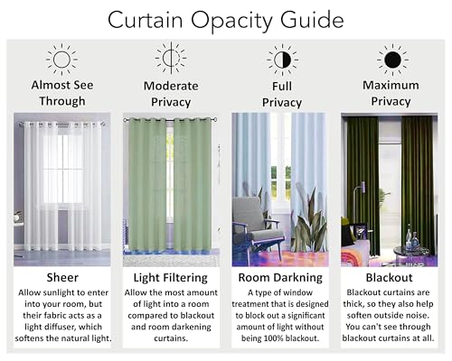 Image of Ultimate Trends Ombre Blackout Curtains for Bedroom Room Darkening Curtains for Living Room,Energy Saving,Thermal Insulated Grommet Window Drapes, Grey and Greyish White, 9 FEET,2 Panels