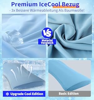 Hypuno Cuscino lombare ortopedico ergonomico per schiena e lordosi in memory foam per letto e divano - sollievo nella parte bassa della schiena - fodera rinfrescante e rimovibile