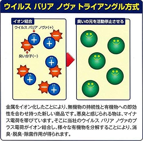 Amazon Co Jp ウイルスバリアノヴァ 液体消臭ミストタイプ 300ml 産業 研究開発用品