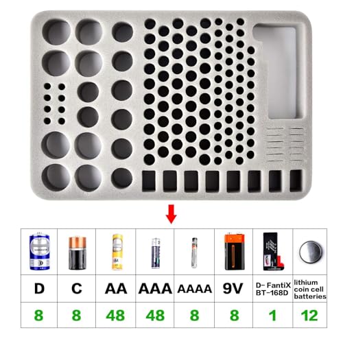 Battery Storage Organizer Box with Tester BT-168, Variety Case Holds 140+ AA, AAA, C, D, 9V, Lithium 3V Button Batteries- Not Includes Batteries(Grey)