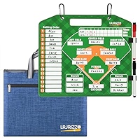 Amazon.com : lrjrizzo Magnetic Baseball Lineup Board