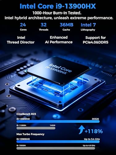 Image of TOPGRO T1-MAX Mini Gaming PC,13th Gen i9-13900HX丨Geforce RTX4070 8G GDDR6,32GB DDR5, 1TB PCIe4.0 SSD, Gaming AI PC,RGB Lighting,HDMI2.0 /DP1.4 /WiFi 6E /BT 5.3 /Win11 Pro High-Performance Desktop Computer