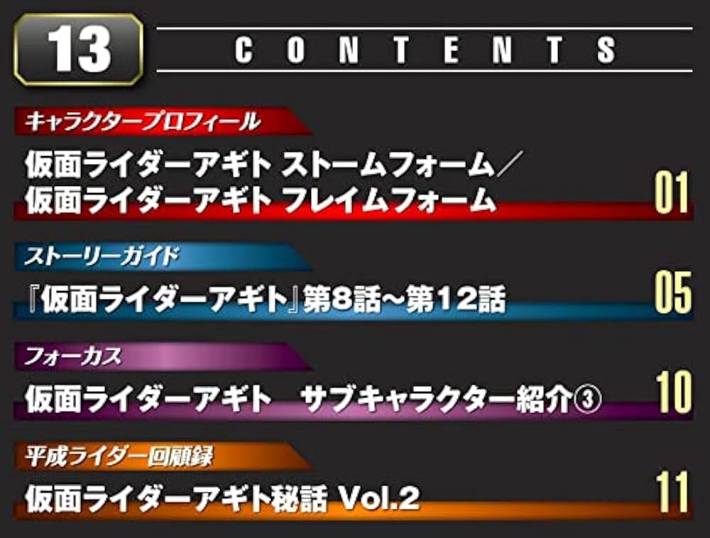 仮面ライダーアギトVOL.1〜12+３本DVD カードバインダー付 仮面ライダーアギトVOL.1〜12+3本DVD カードバインダー付