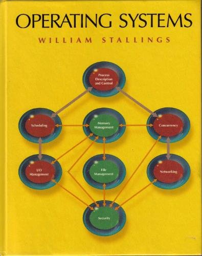 Operating Systems 0024154814 Book Cover