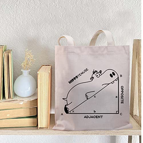 Bolso tipo tote de lienzo con diseño de hipopótamo, regalo para amantes de los hipopótamos y de las matemáticas miniatura 4
