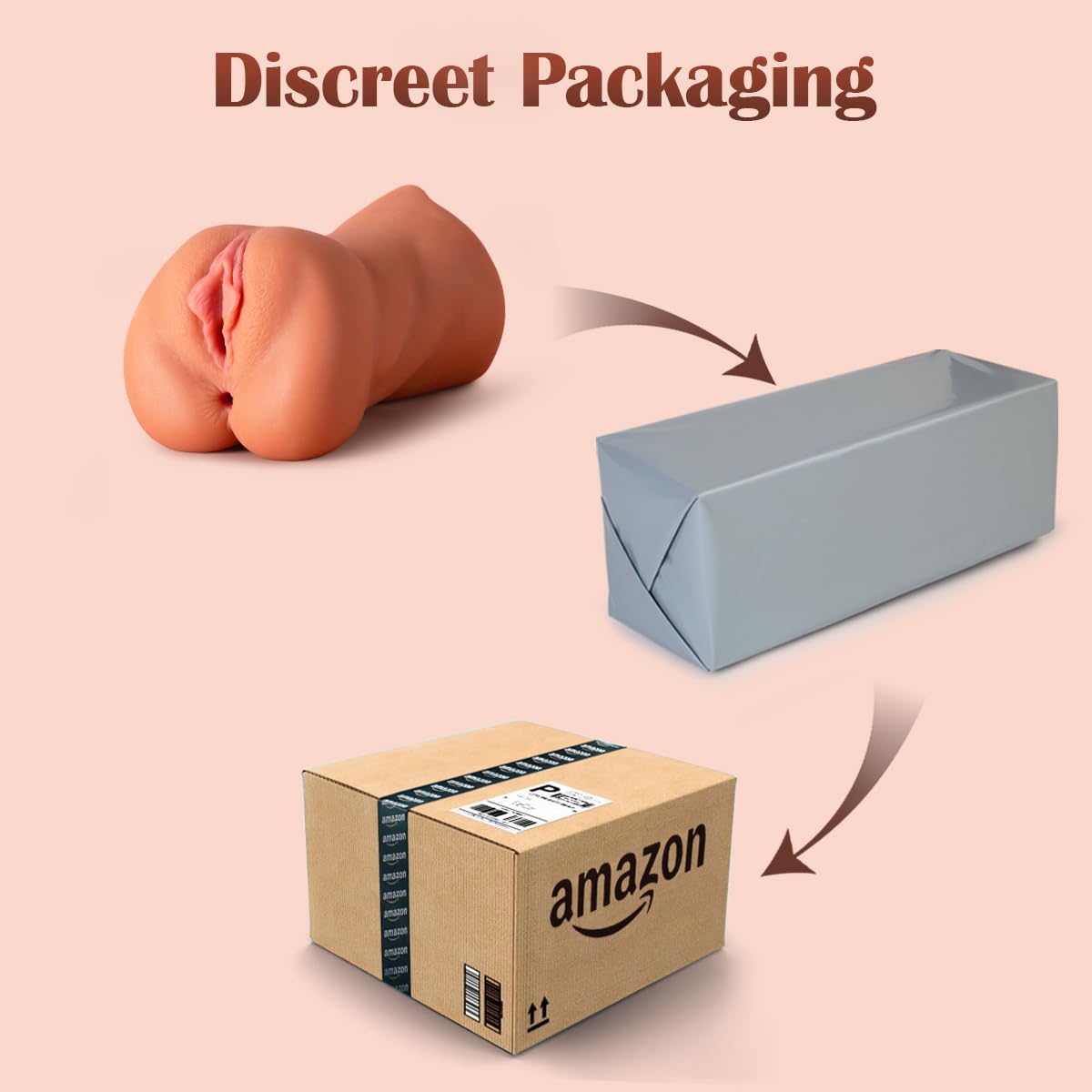 Amazon.com: ZEMALIA 3 in 1 Pocket Pussy Sex Toys for Men, 3D Textured Adult  Male Masturbator with Sexy Mouth Realistic Vagina Tight Anus, Mens Stroker Sex  Doll for Man Masturbation : Health