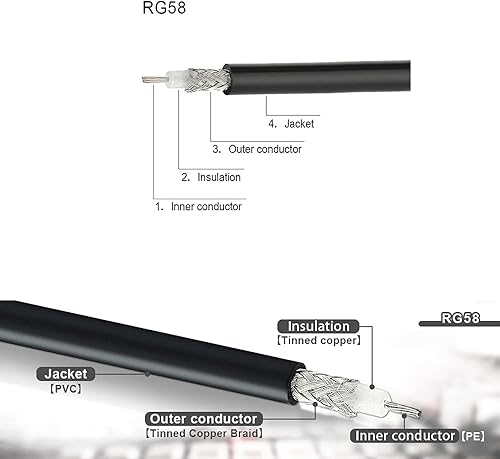 Miniatura 7 de SUPERBAT Cable coaxial PL259 CB Cable coaxial UHF RG58 de 15 pies+3 piezas SMABNCPL259SO239 Kit adaptador para radio HAM, analizador de antena,