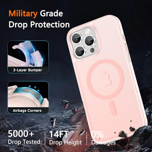 Image of LATVIN for iPhone 16 Pro Max Case, Magnetic Phone Cover, Compatible with MagSafe, Military Grade Protection, Translucent Matte Frosted Back, Pink