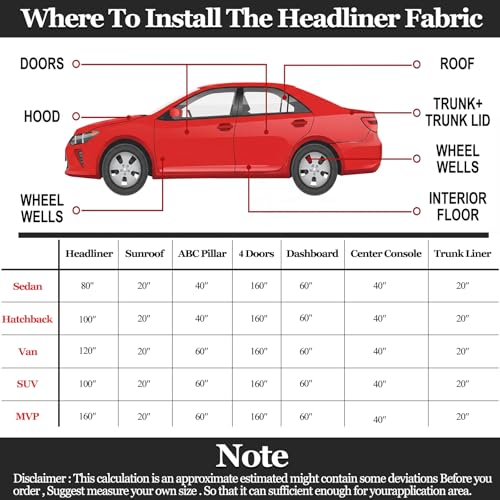 Tegeme Self-Adhesive Velvet Headliner