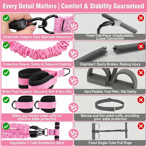 Image of Pedal Resistance Band, 40 /50 /60 lbs with Handles & Ankle Straps