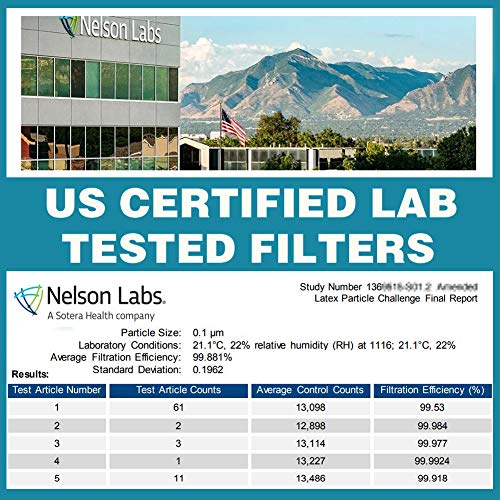 50 filtros de carbono ativado substituíveis para filtros PM 2,5 (50 peças)
