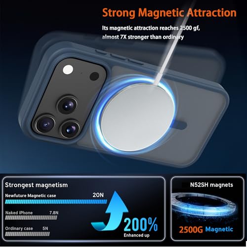 Image of Magnetic for iPhone 17 Pro Phone Case, [Compatible with MagSafe], Screen Protector X1, [Military Grade Drop Protection],Matte Finish,Slim,Shockproof,Protective (Deep Blue, iPhone 17 Pro)